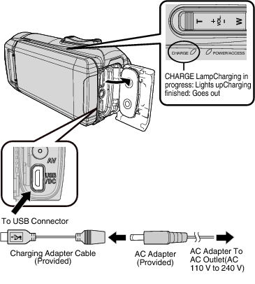 CAMCORDER GZ-RX670 Detailed User Guide | JVC